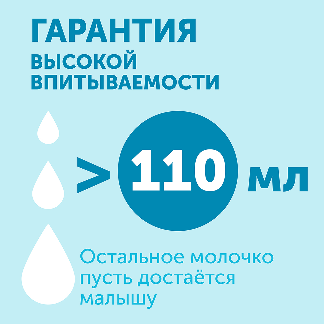 Вкладыши для груди ультратонкие Hot Wind 72 шт купить в VISAGEHALL