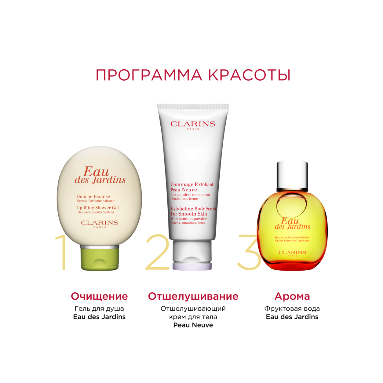 Вода фруктовая Specifiques Corps Eau Des Jardins  купить в VISAGEHALL