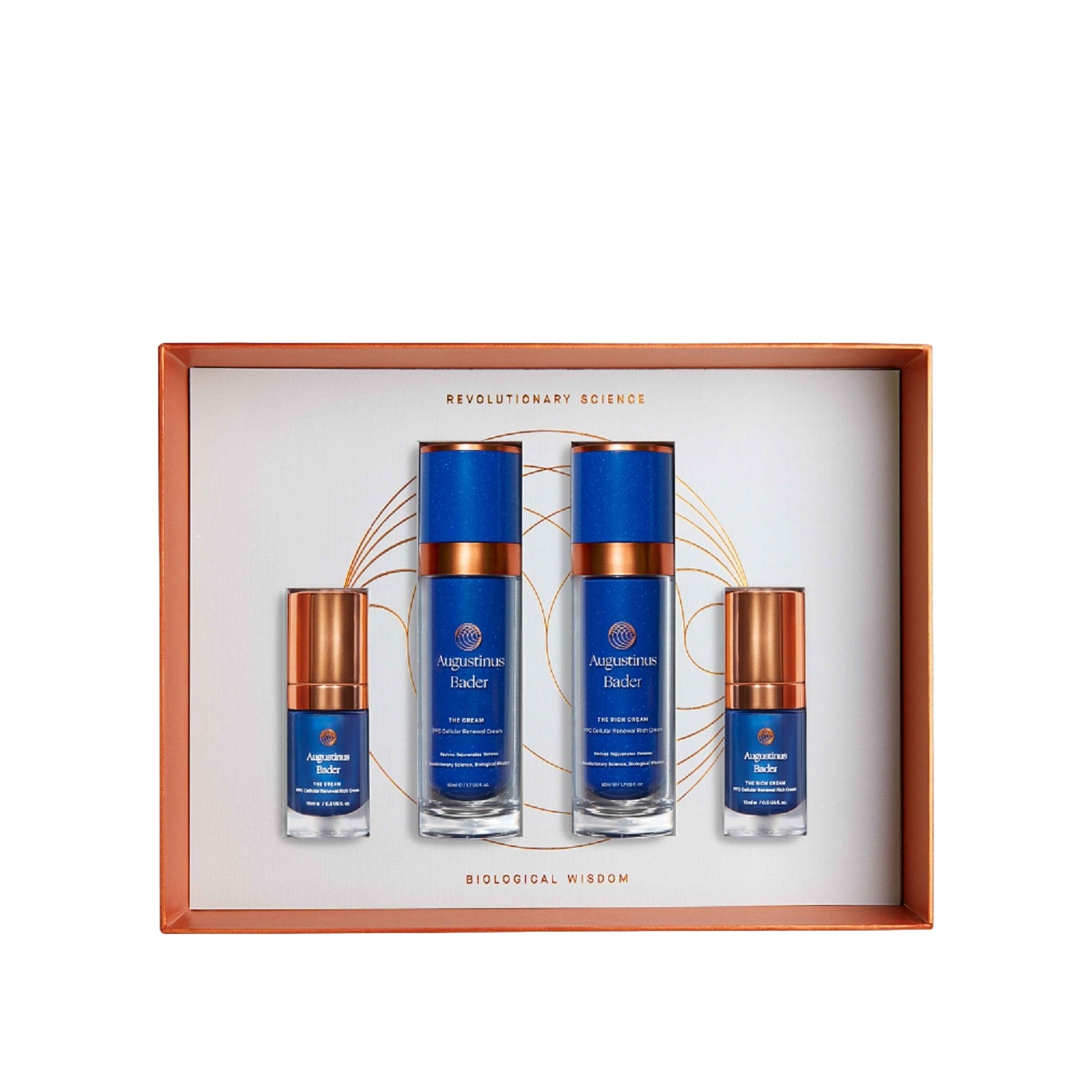 Набор The Double Duo  купить в VISAGEHALL