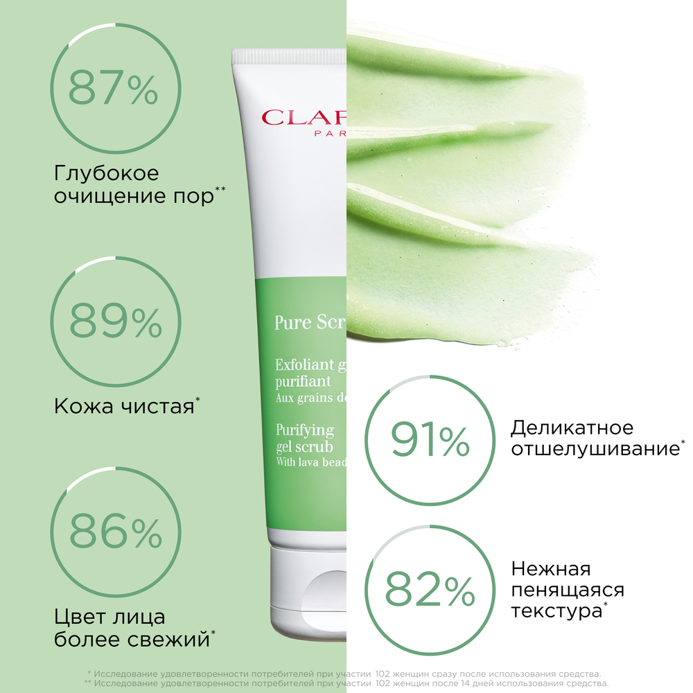 Гель для лица матирующий отшелушивающий Pure Scrub  купить в VISAGEHALL