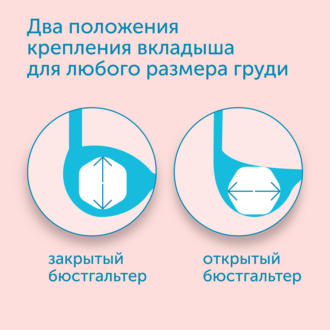 Вкладыши для груди ультратонкие Hot Wind 72 шт купить в VISAGEHALL