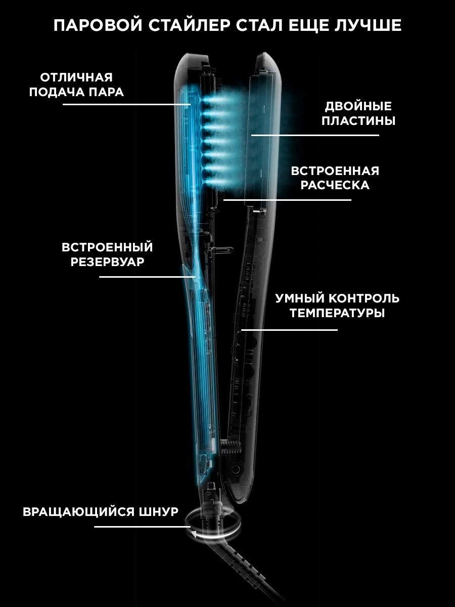 Выпрямитель для волос Steampod 3.0 х Karl Lagerfeld купить в VISAGEHALL