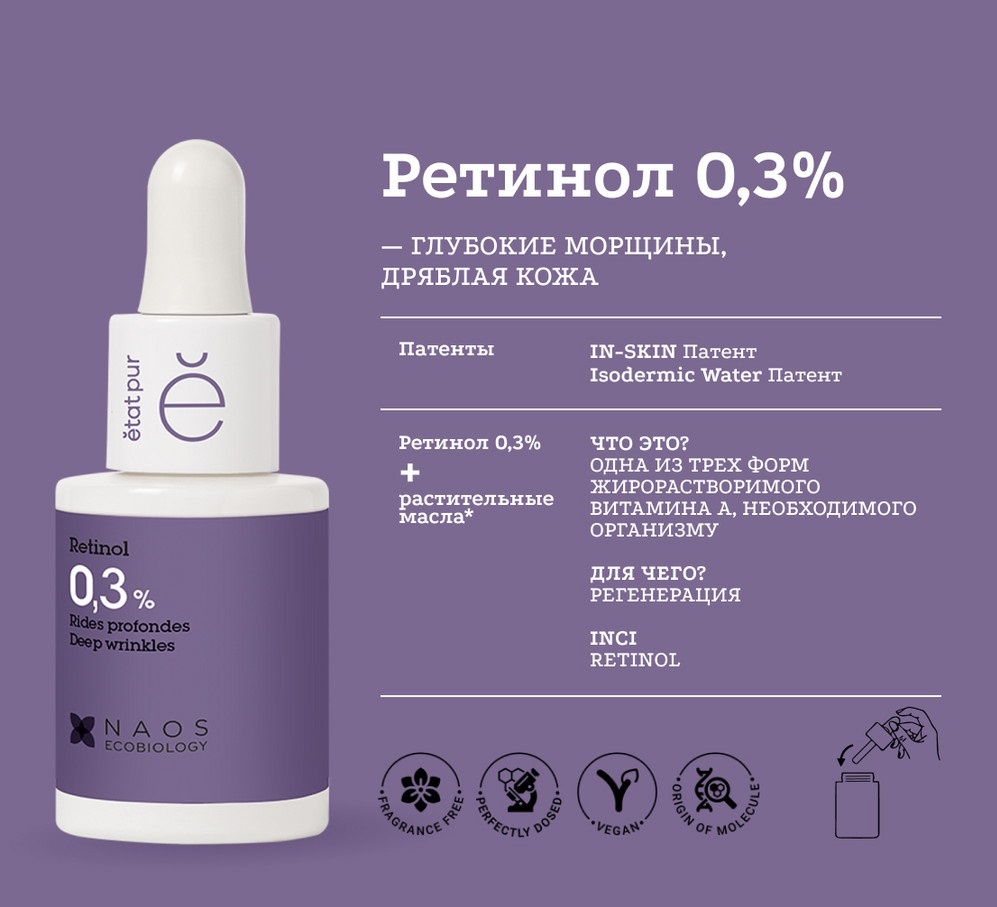 Сыворотка с ретинолом 0,3% купить в VISAGEHALL