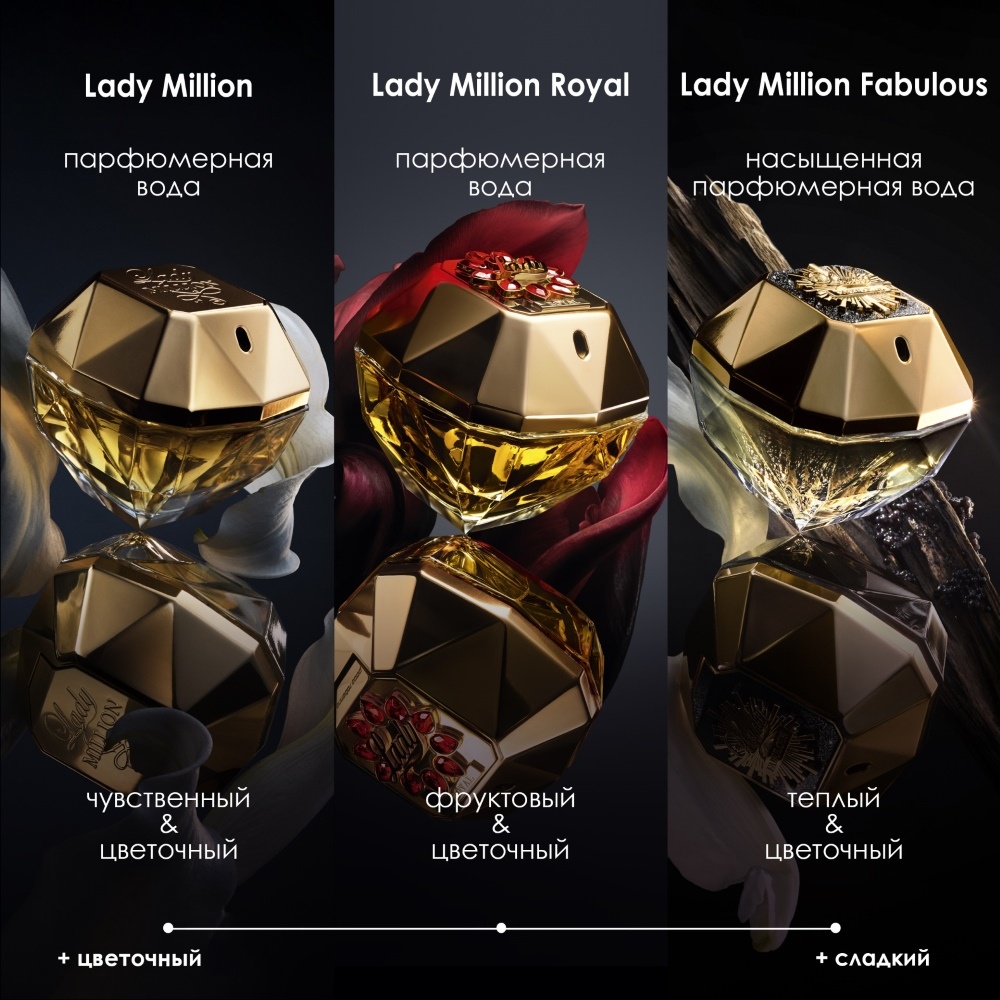 Lady Million Royal Парфюмерная вода купить в VISAGEHALL