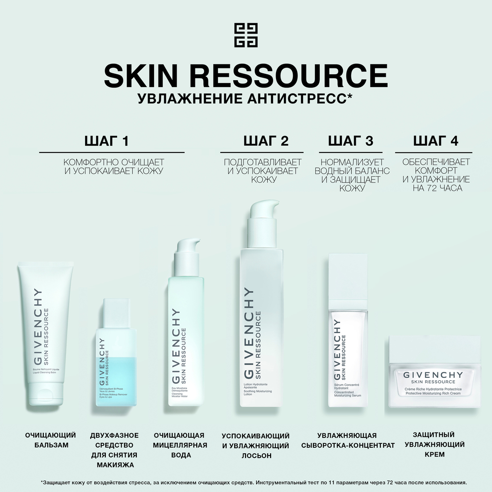 Сыворотка для лица увлажняющая Skin Ressource купить в VISAGEHALL