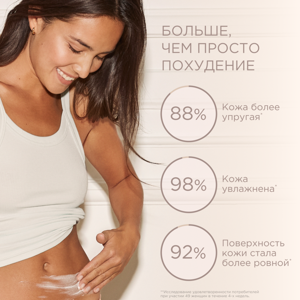 Крем для похудения Body Shaping Cream  купить в VISAGEHALL
