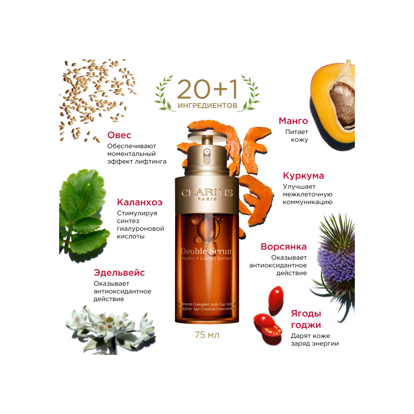 Сыворотка для лица двойная комплексная омолаживающая Double Serum купить в VISAGEHALL