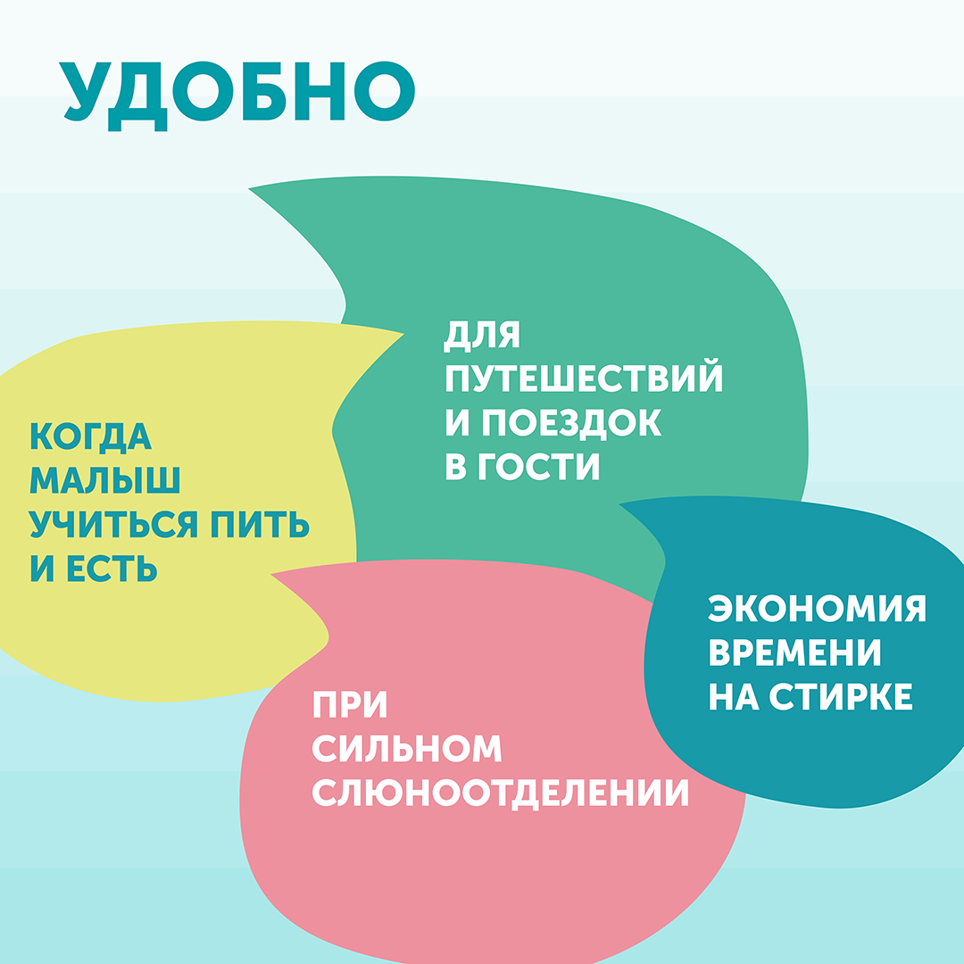 Нагрудники одноразовые Giraffe Classic купить в VISAGEHALL