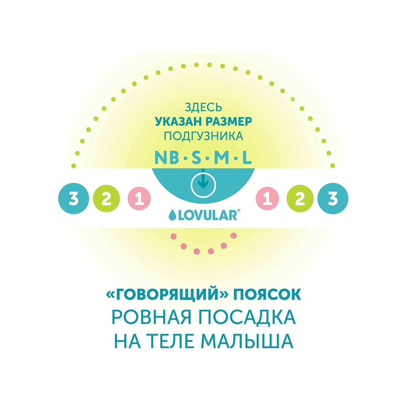 Подгузники Hot wind S 4-8кг 62шт купить в VISAGEHALL