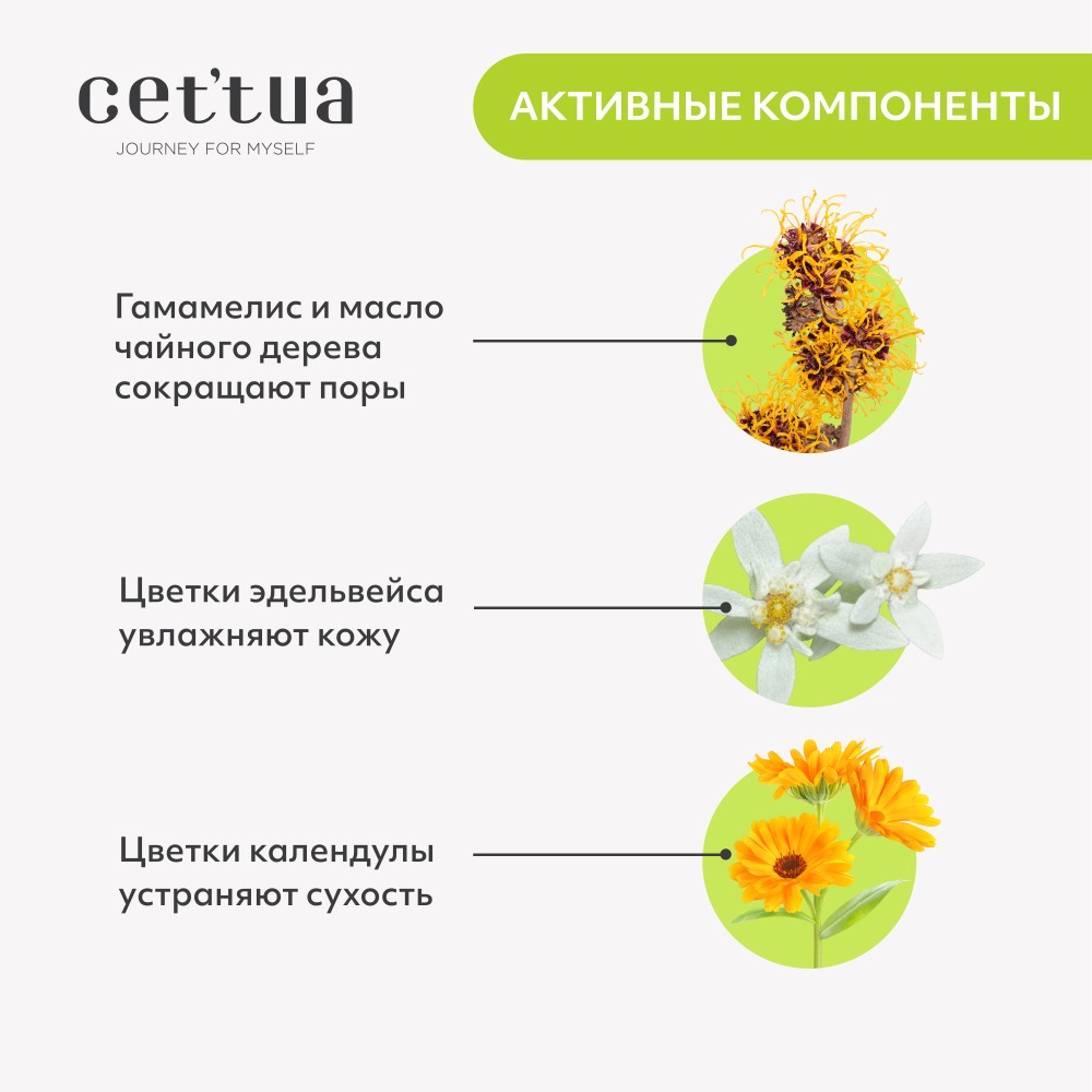 Полоски очищающие для носа для удаления черных точек 6шт купить в VISAGEHALL