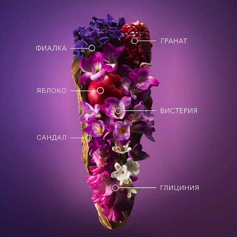 Ginza Murasaki Парфюмерная вода купить в VISAGEHALL