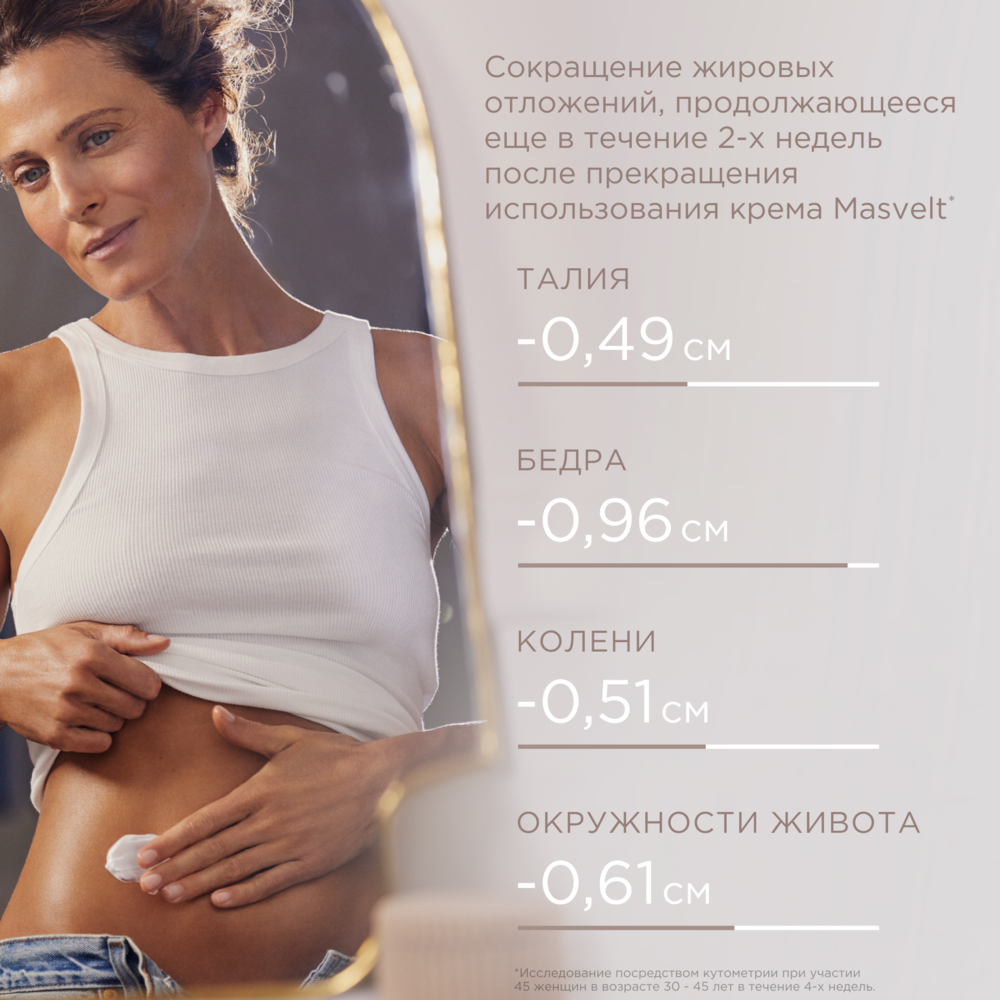 Крем для похудения Body Shaping Cream  купить в VISAGEHALL
