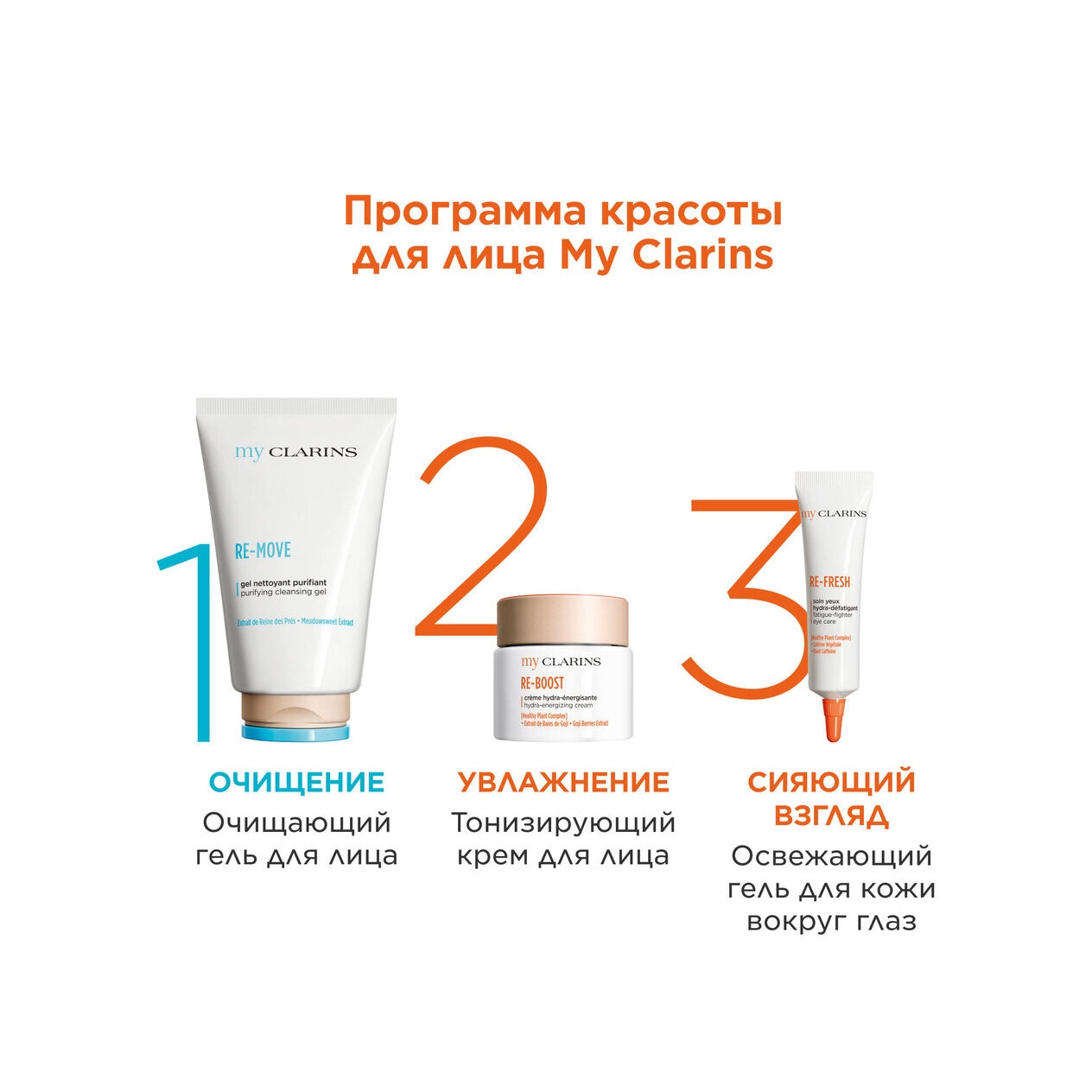 Гель освежающий для кожи вокруг глаз My Clarins купить в VISAGEHALL