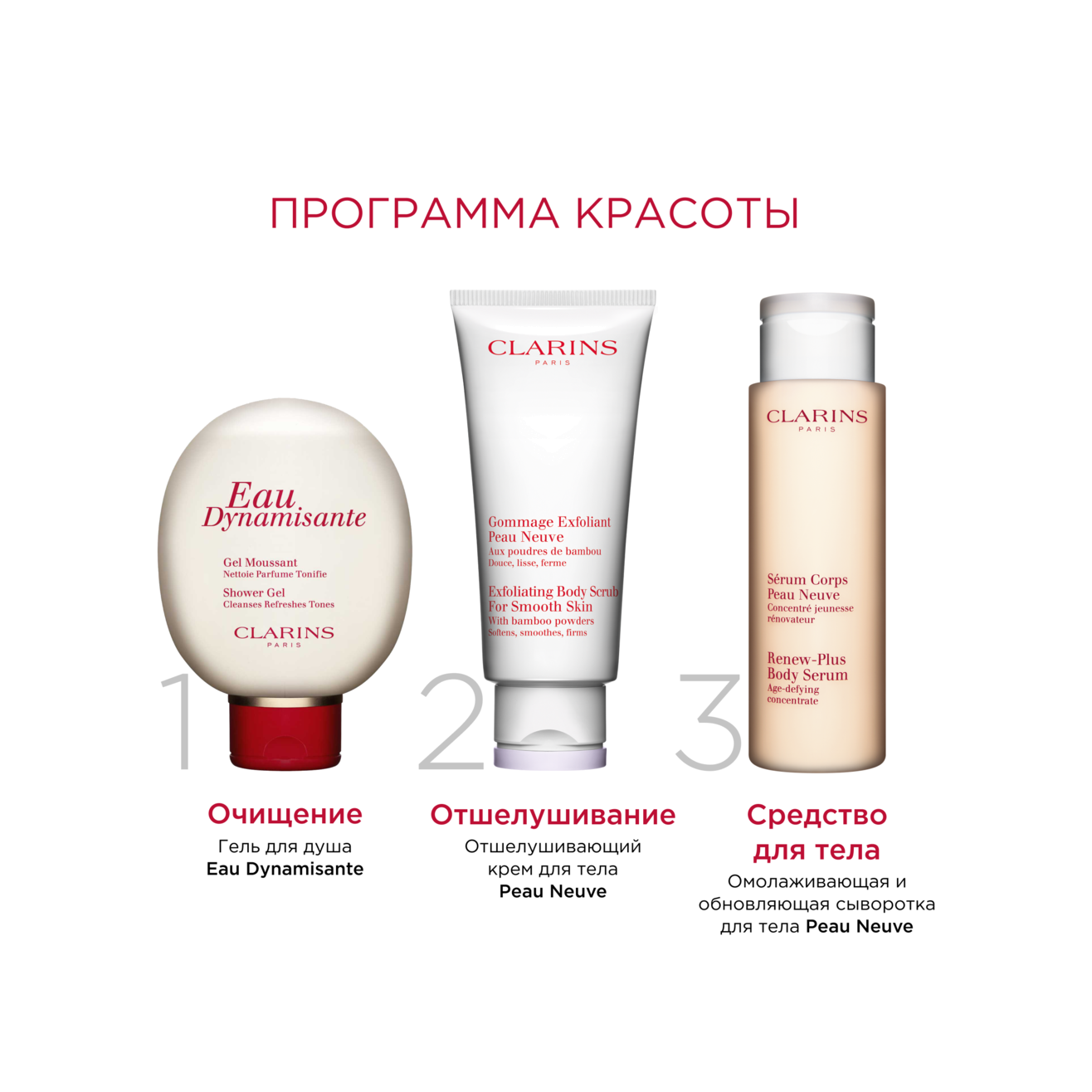 Крем для тела отшелушивающий Peau Neuve  купить в VISAGEHALL