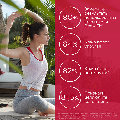 Крем-гель антицеллюлитный с эффектом лифтинга Body Fit  купить в VISAGEHALL