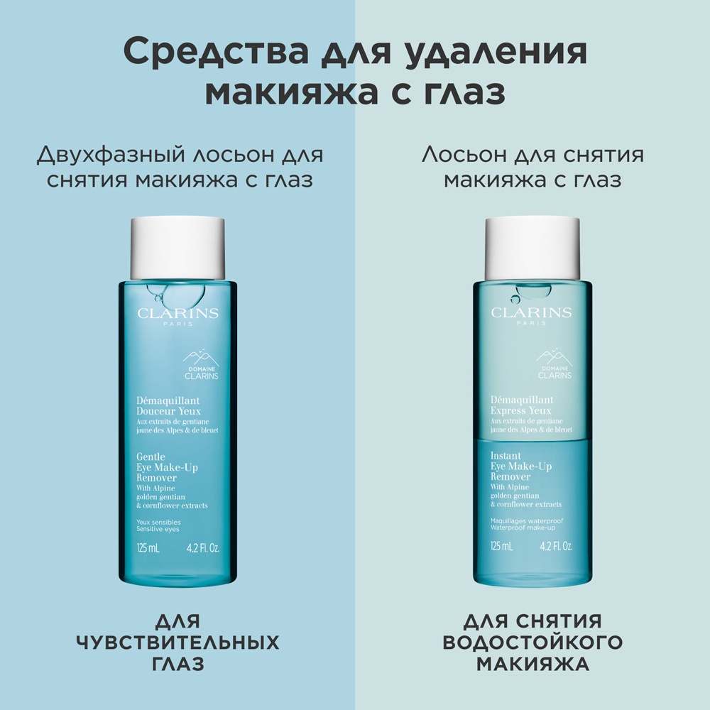 Demaquillant Express Yeux Лосьон для снятия водостойкого макияжа с глаз  купить в VISAGEHALL