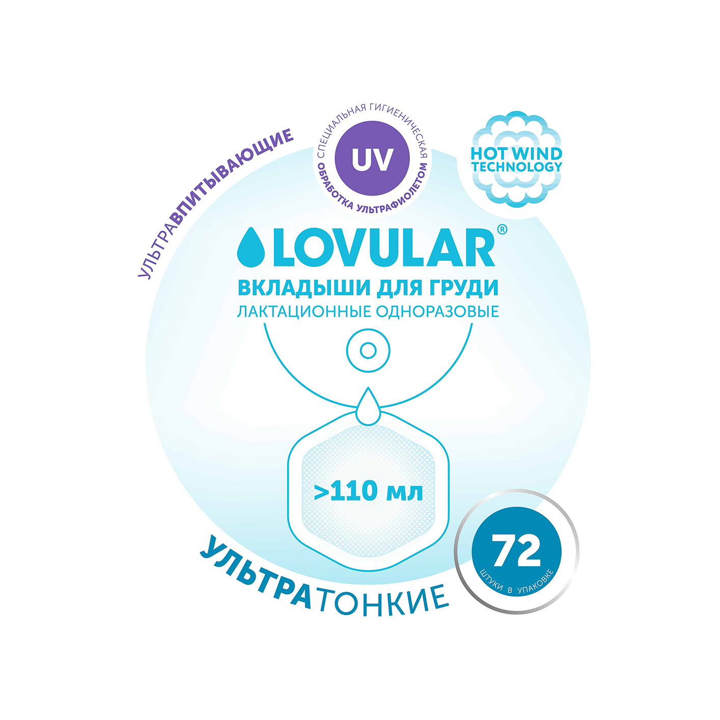 Вкладыши для груди ультратонкие Hot Wind 72 шт купить в VISAGEHALL