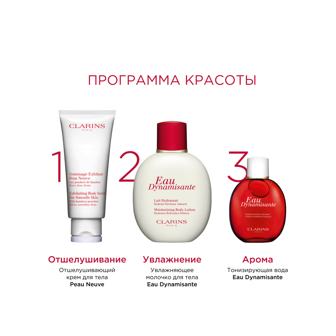 Вода тонизирующая Dynamisante  купить в VISAGEHALL