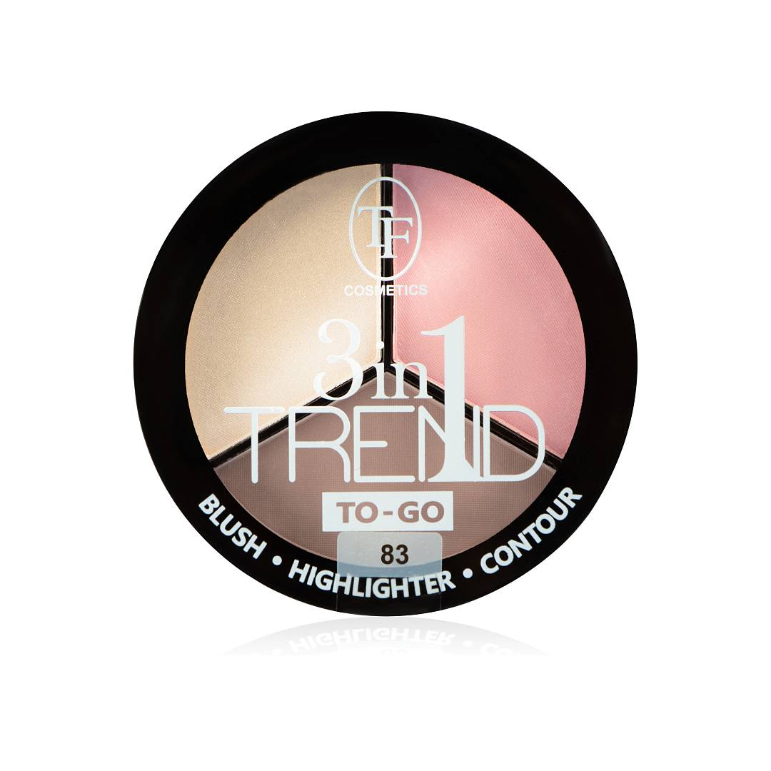 Палетка для контуринга лица Trend To-Go