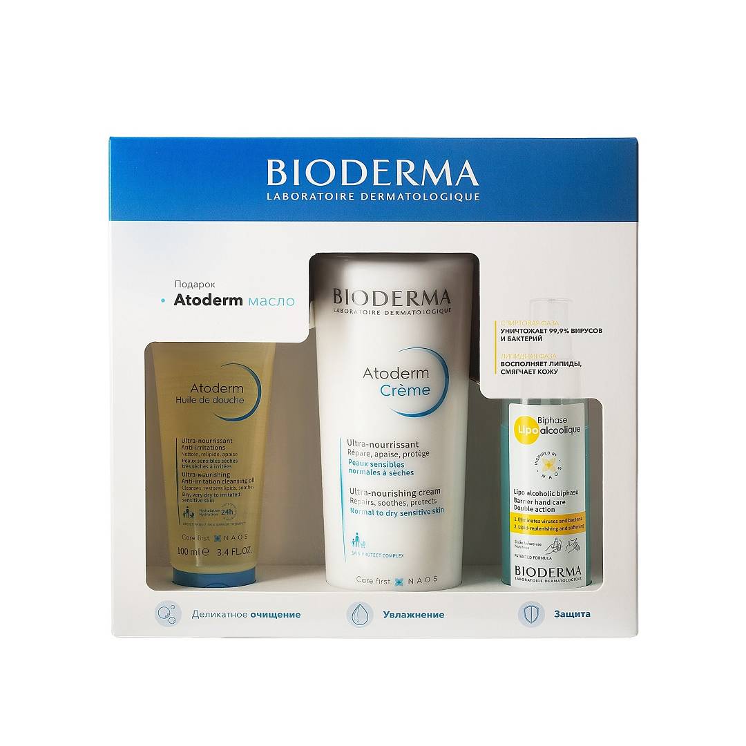 Набор для увлажнения и защиты кожи Atoderm